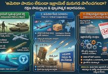 America and Israel : అమెరికా లేకుంటే ఇజ్రాయెల్ భవిష్యత్తు ప్రశ్నార్థకమే (నా) ?