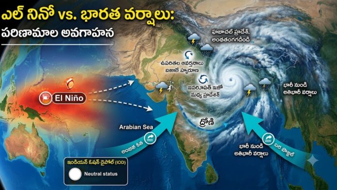 El Niño on one side, rains on the other