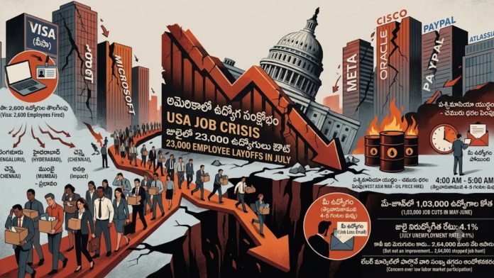 Job crisis in America