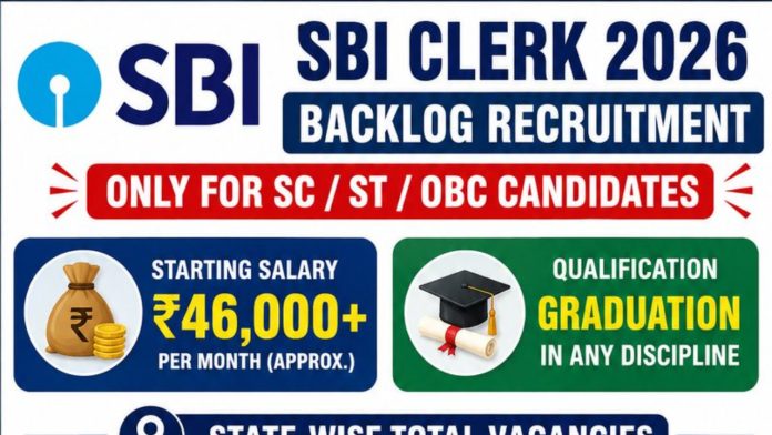 SBI Clerk (Junior Associate) 2026 Backlog Recruitment Notification