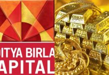 Aditya Birla Capital : గోల్డ్ లోన్ రంగంలోకి ఆదిత్య బిర్లా కంపెనీ…దేశంలో వెయ్యి శాఖలు..
