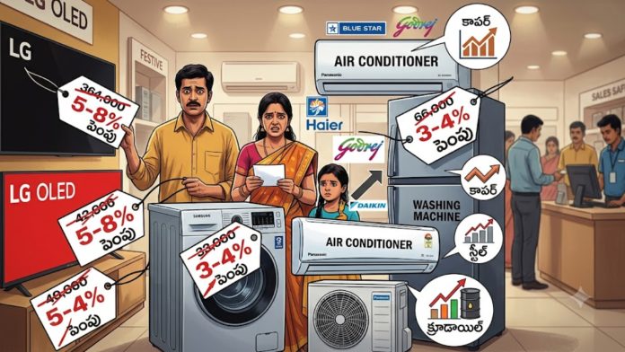 AC and TV prices increase