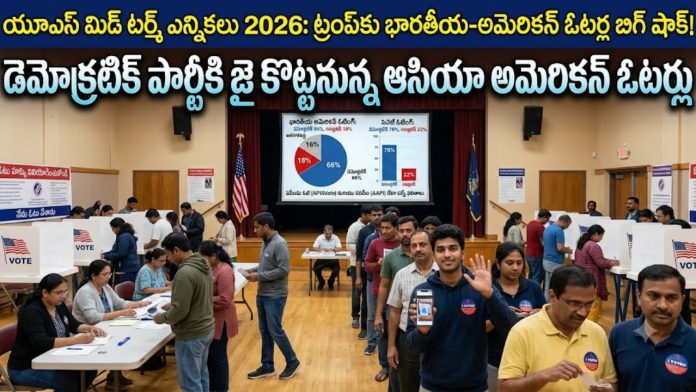 US Midterm Elections 2026