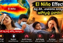 El Nino Effect: ఎల్నినో ఎఫెక్ట్.. ముంచుకొస్తున్న ప్రాణాంతక ఆరోగ్య ముప్పులు.. తప్పనిసరి తీసుకోవాల్సిన జాగ్రత్తలివే!